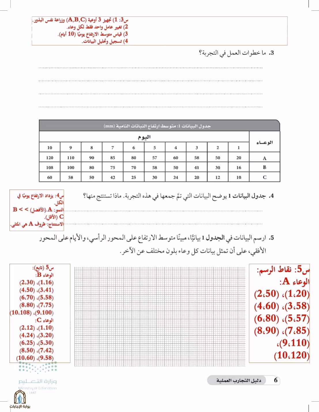 صفحة 6