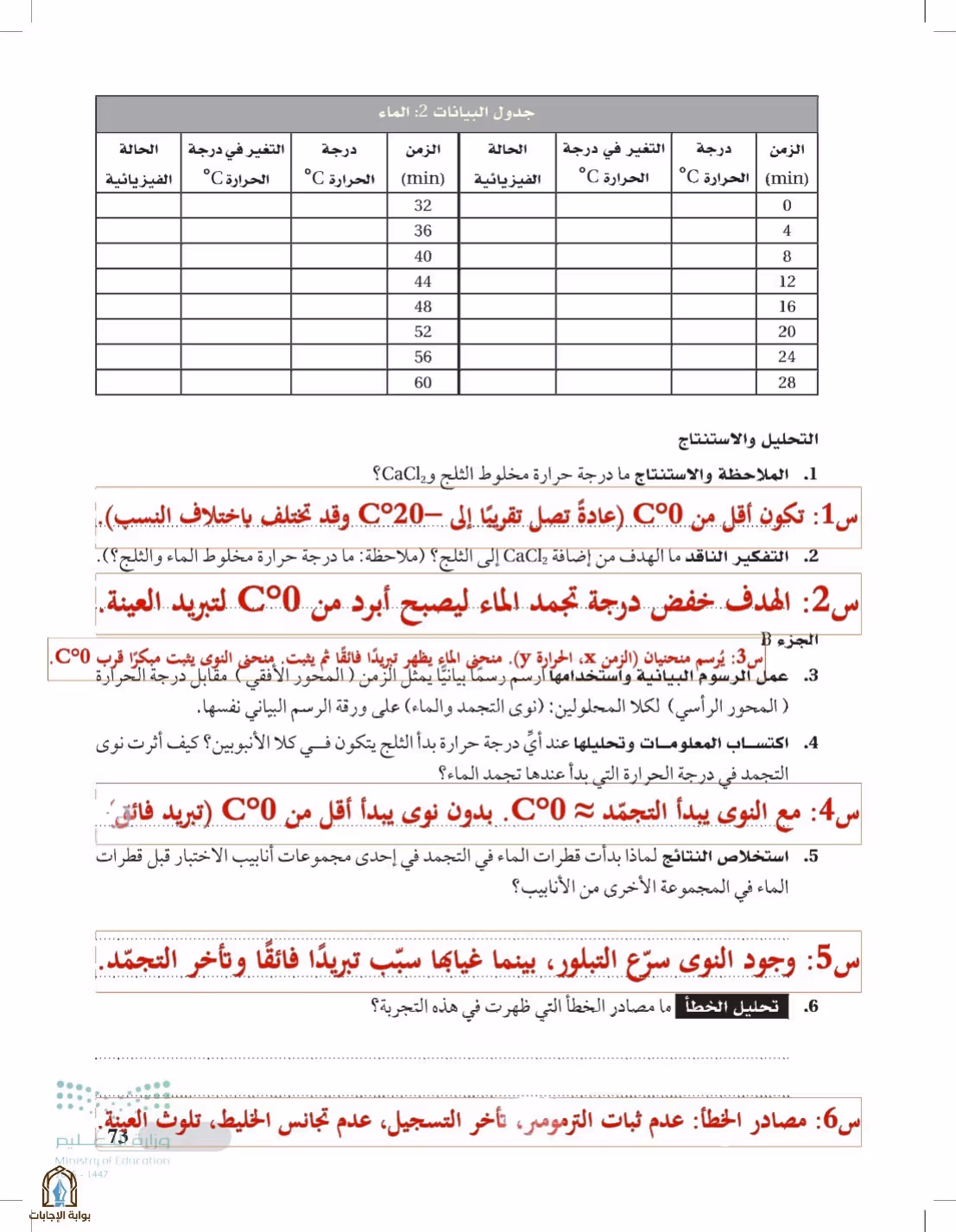 صفحة 73