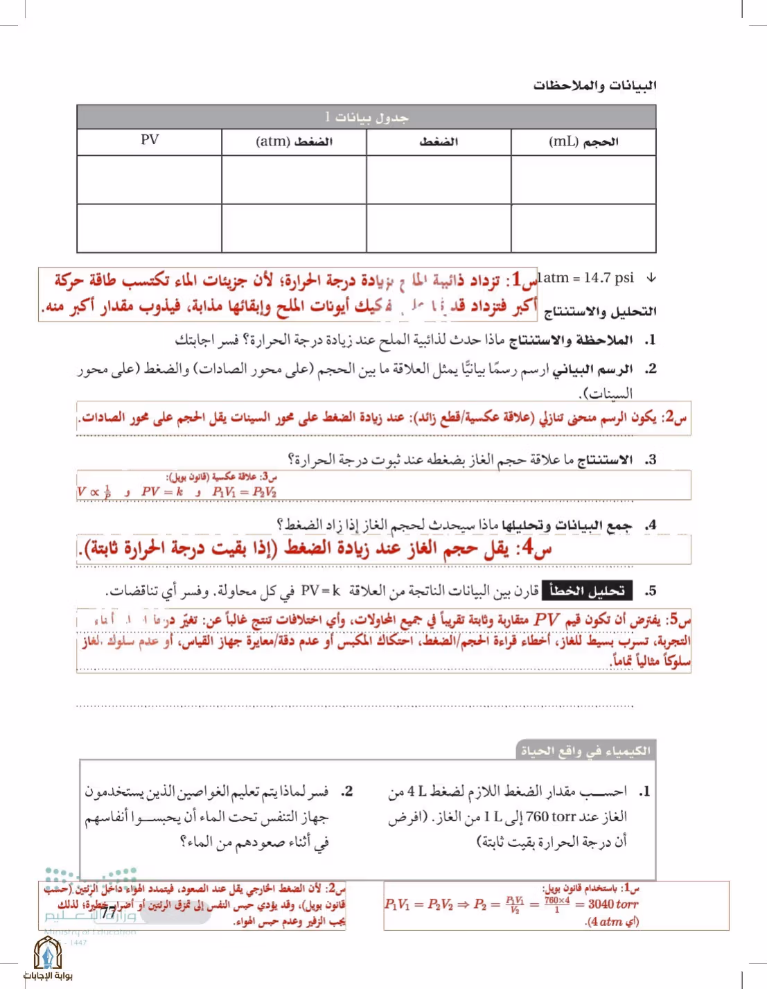 صفحة 77