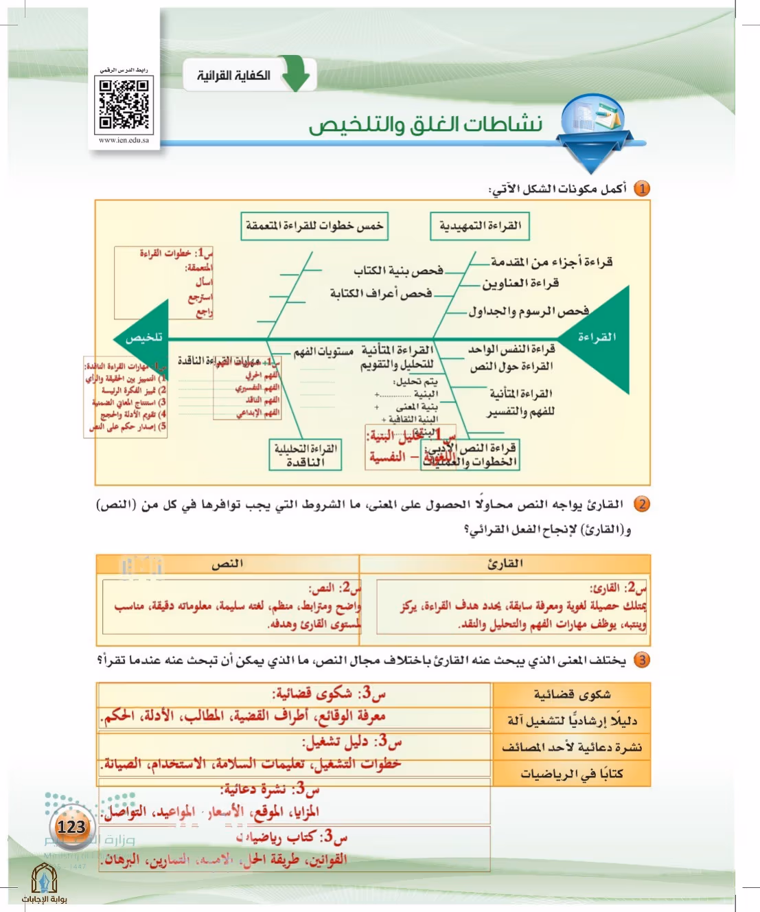 صفحة 123