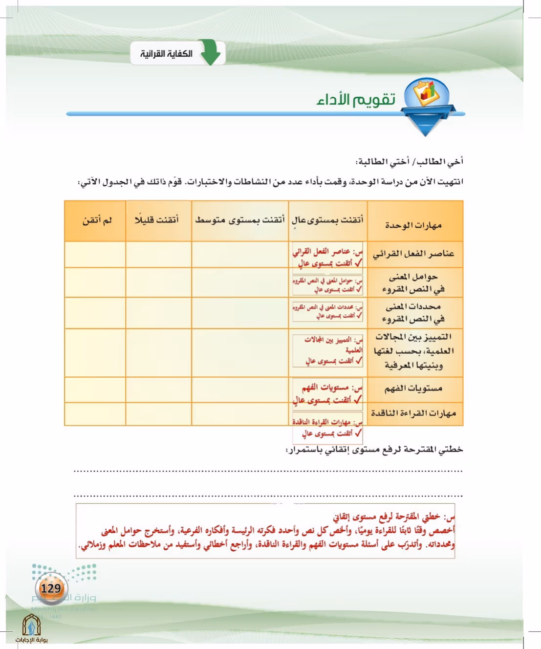 صفحة 129