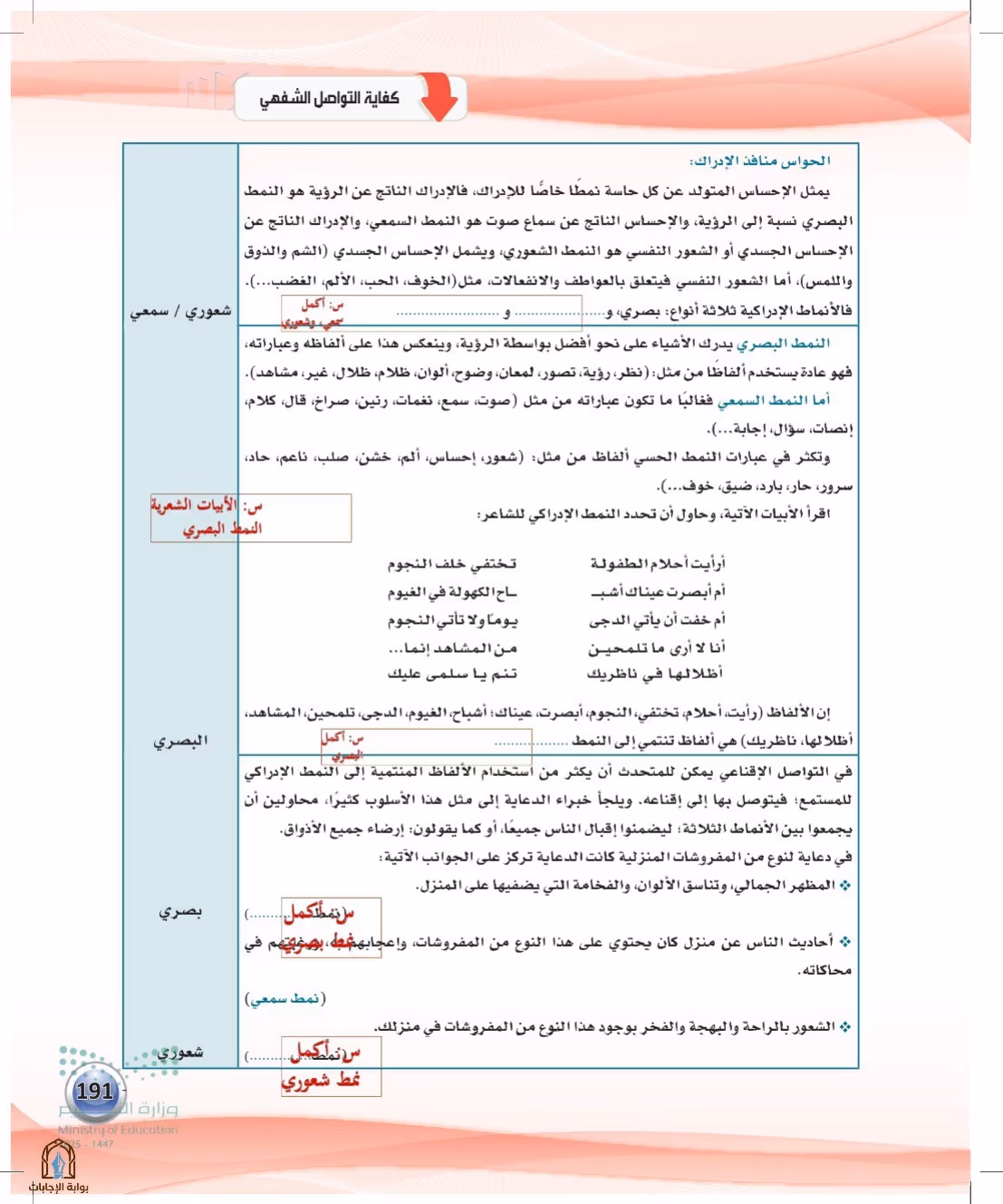 صفحة 191