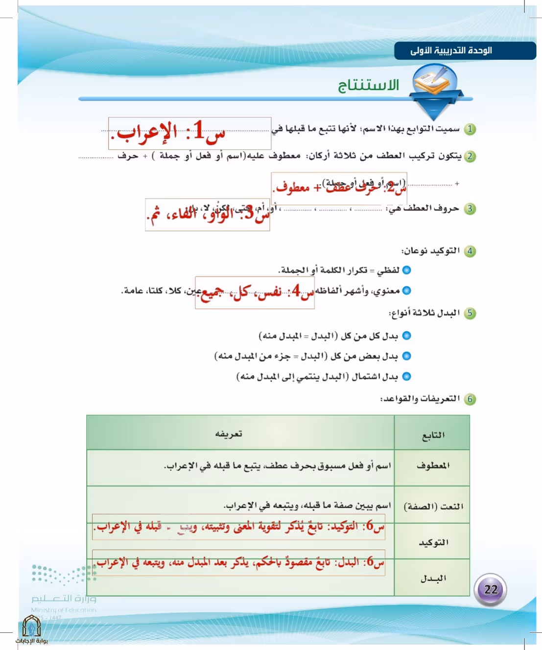 صفحة 22