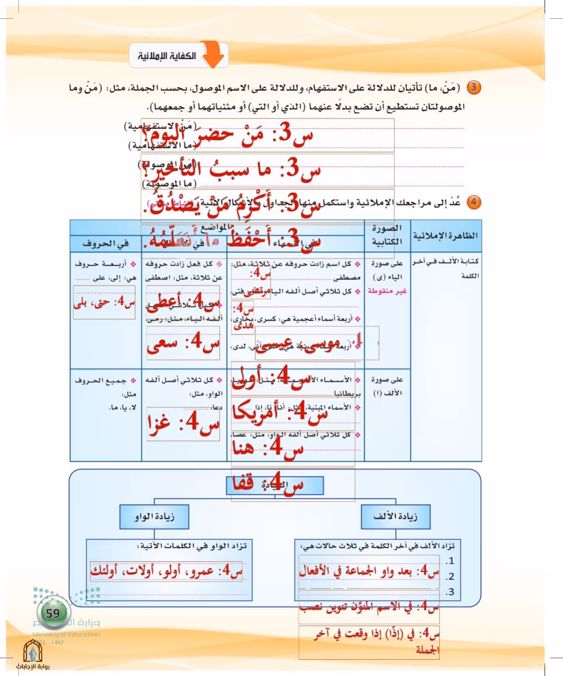 صفحة 59