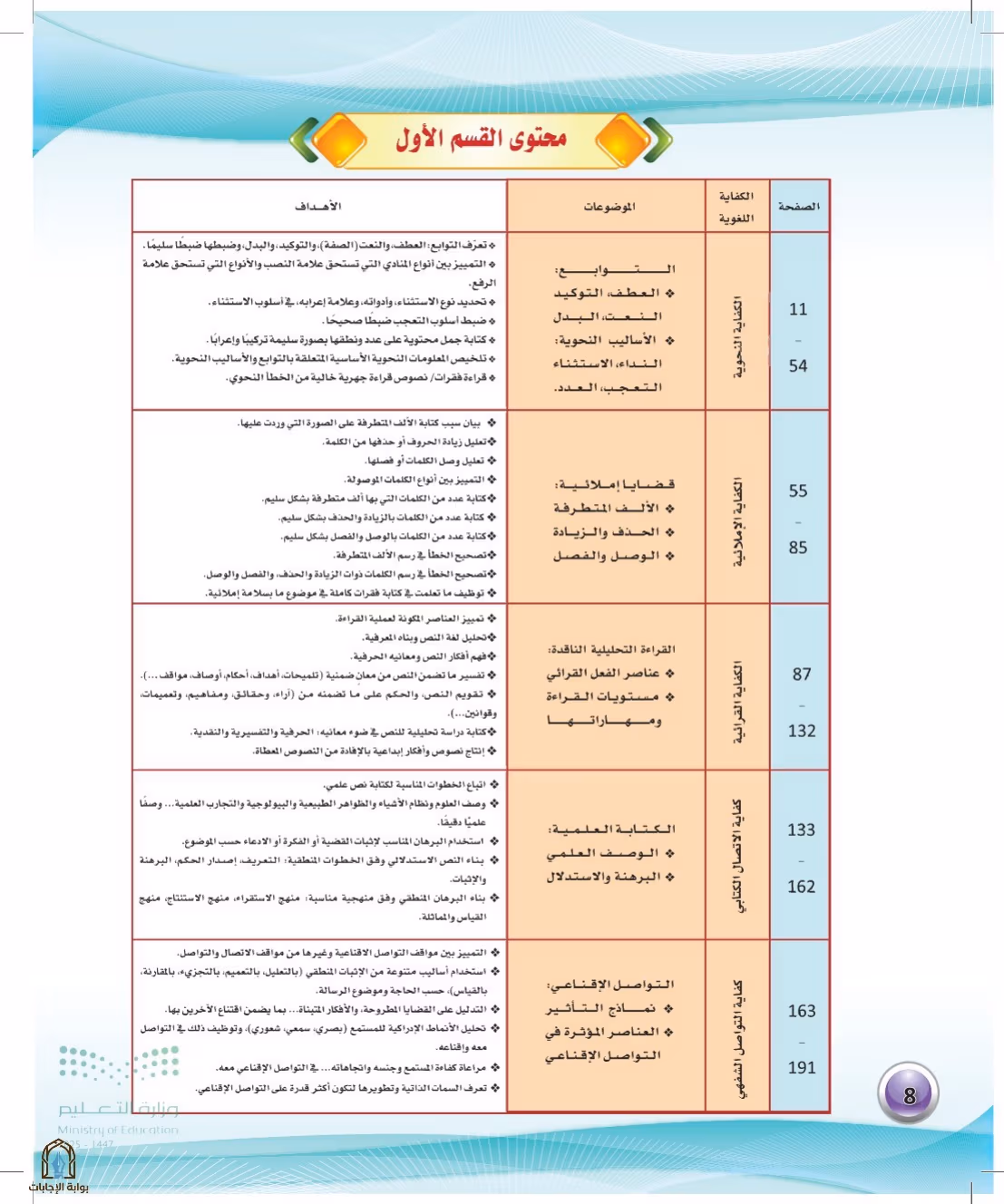 صفحة 8