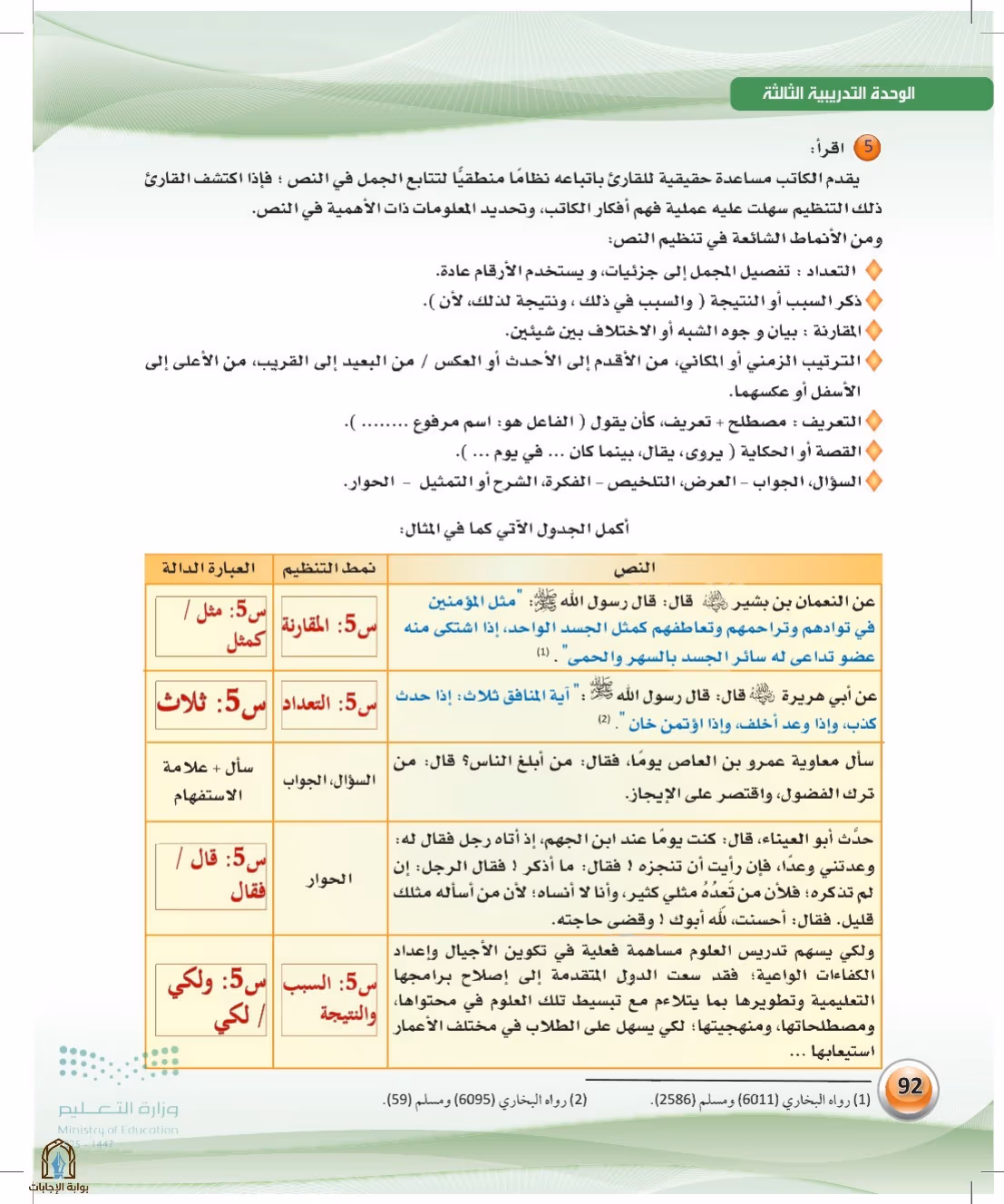 صفحة 92