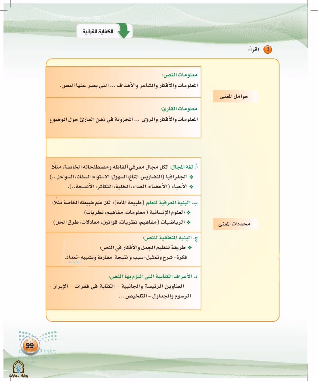 صفحة 99