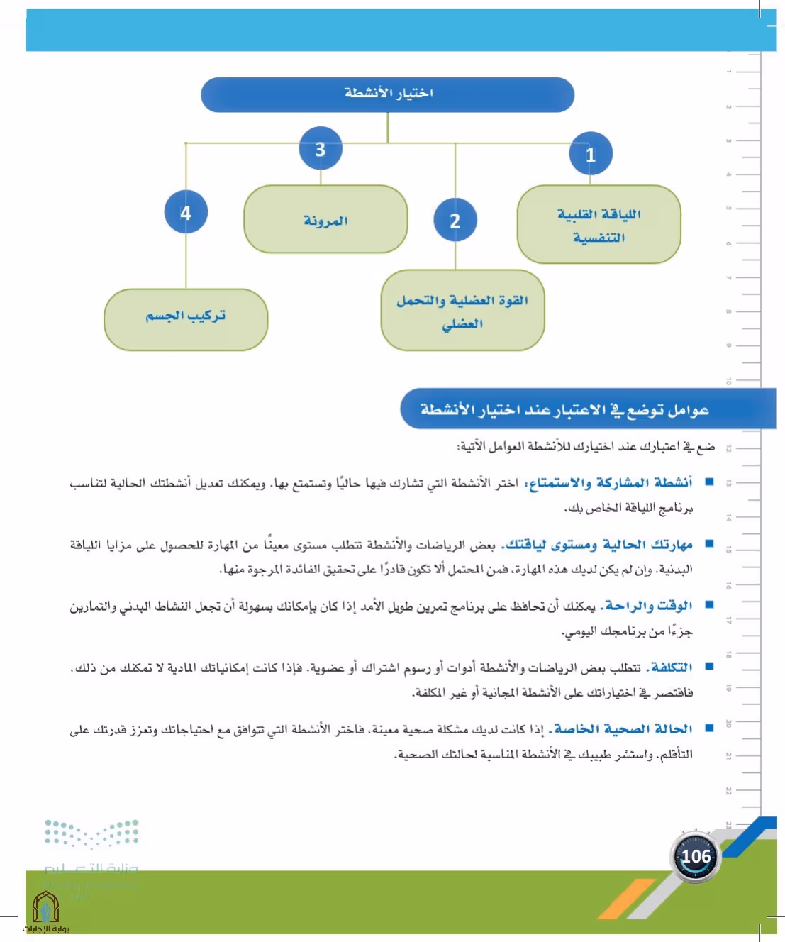 صفحة 106