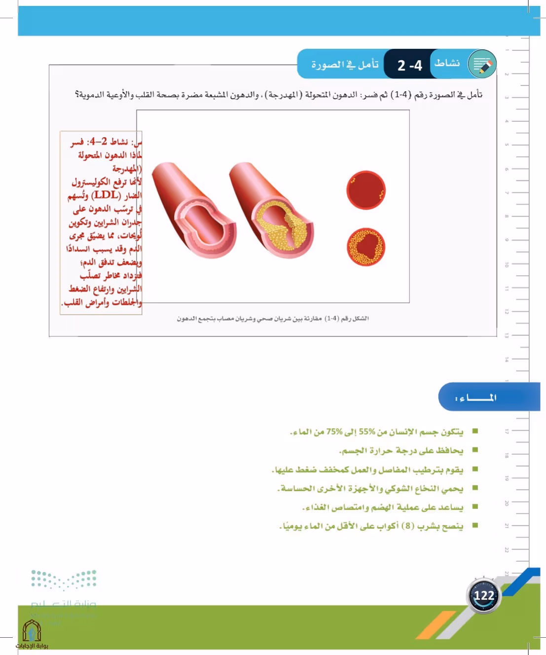 صفحة 122