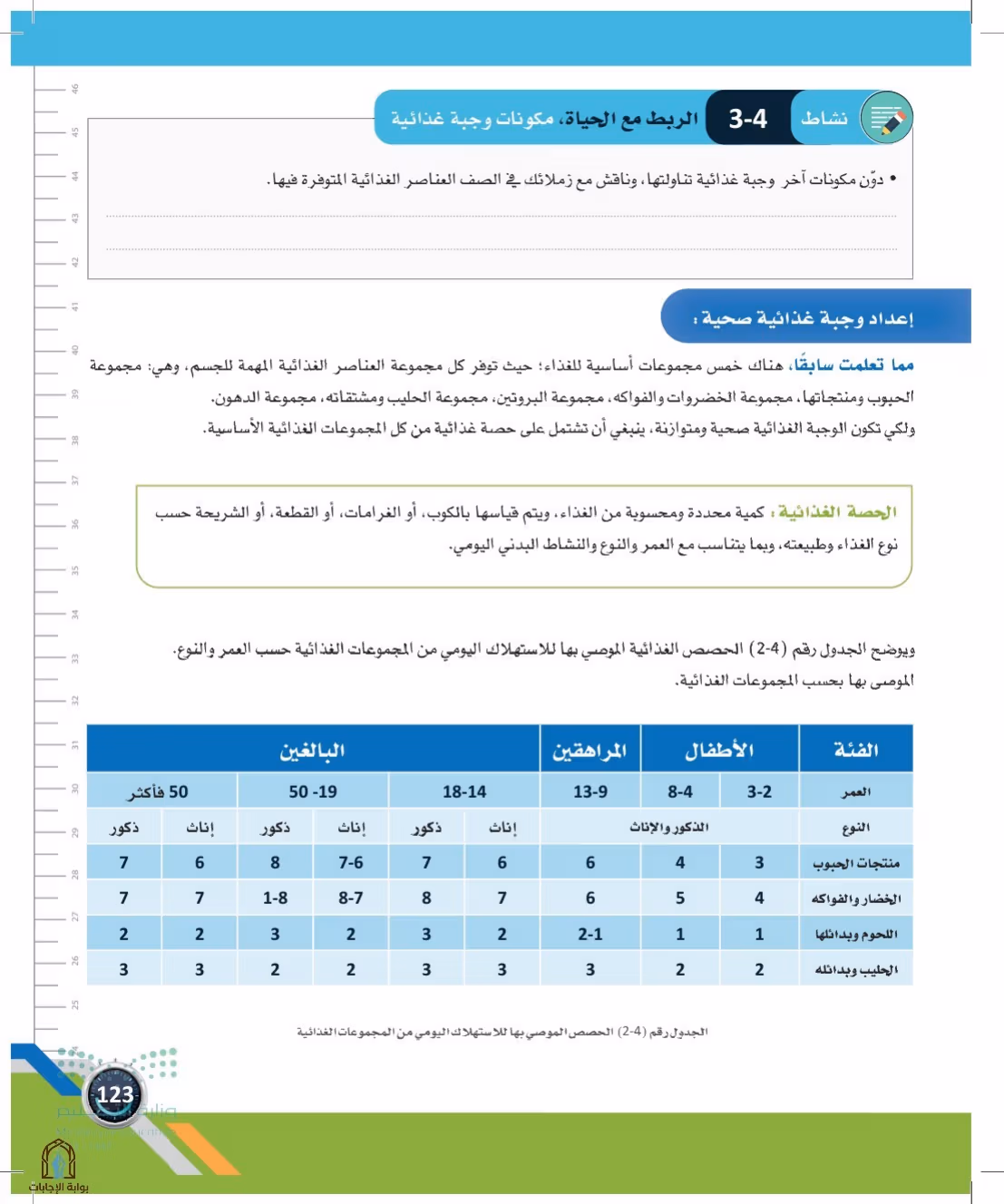صفحة 123