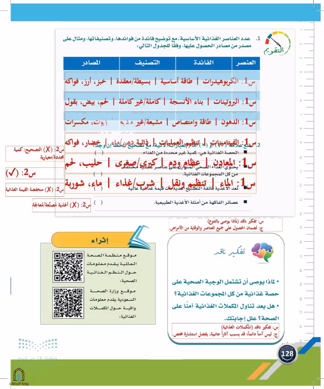 صفحة 128