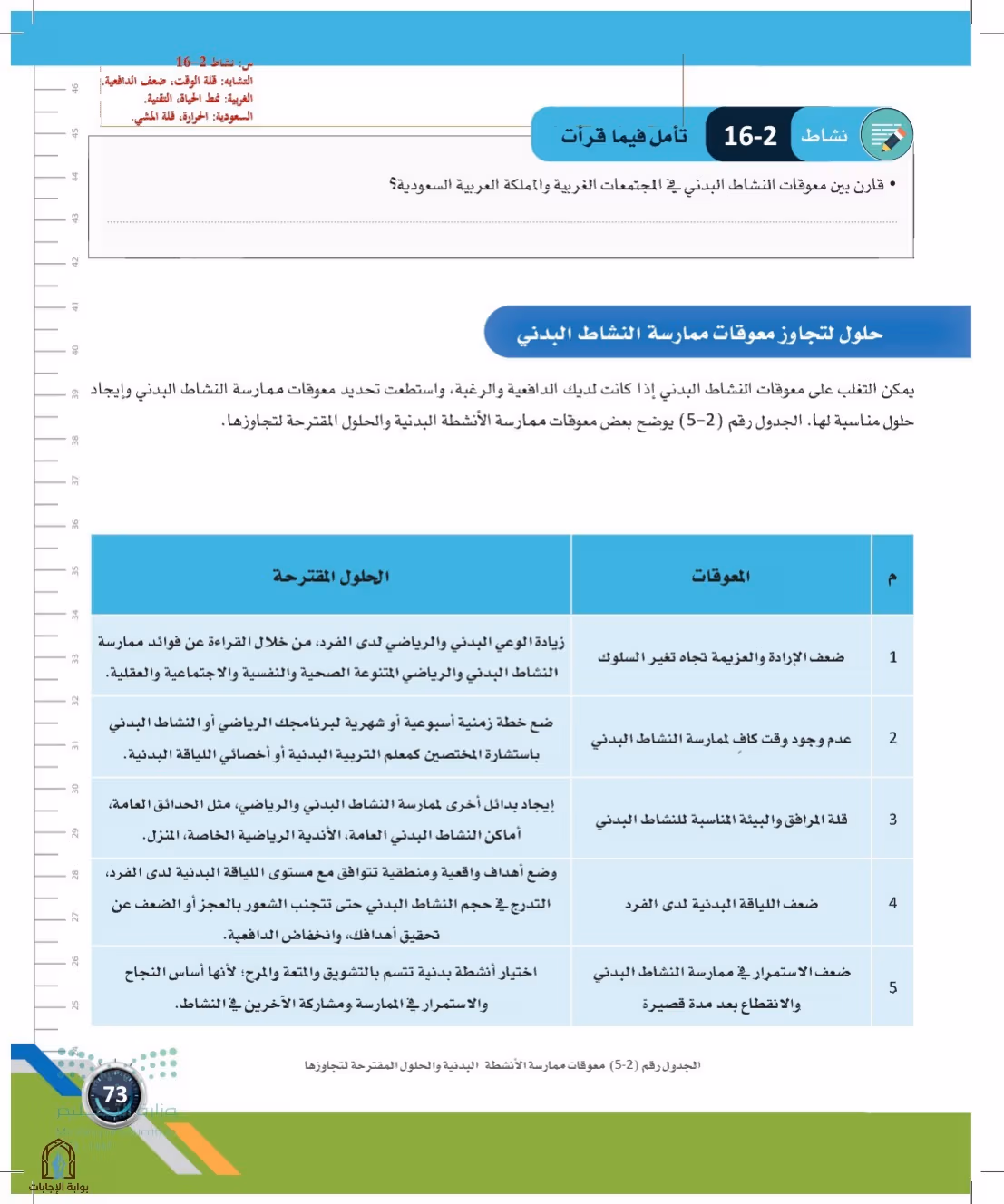 صفحة 73