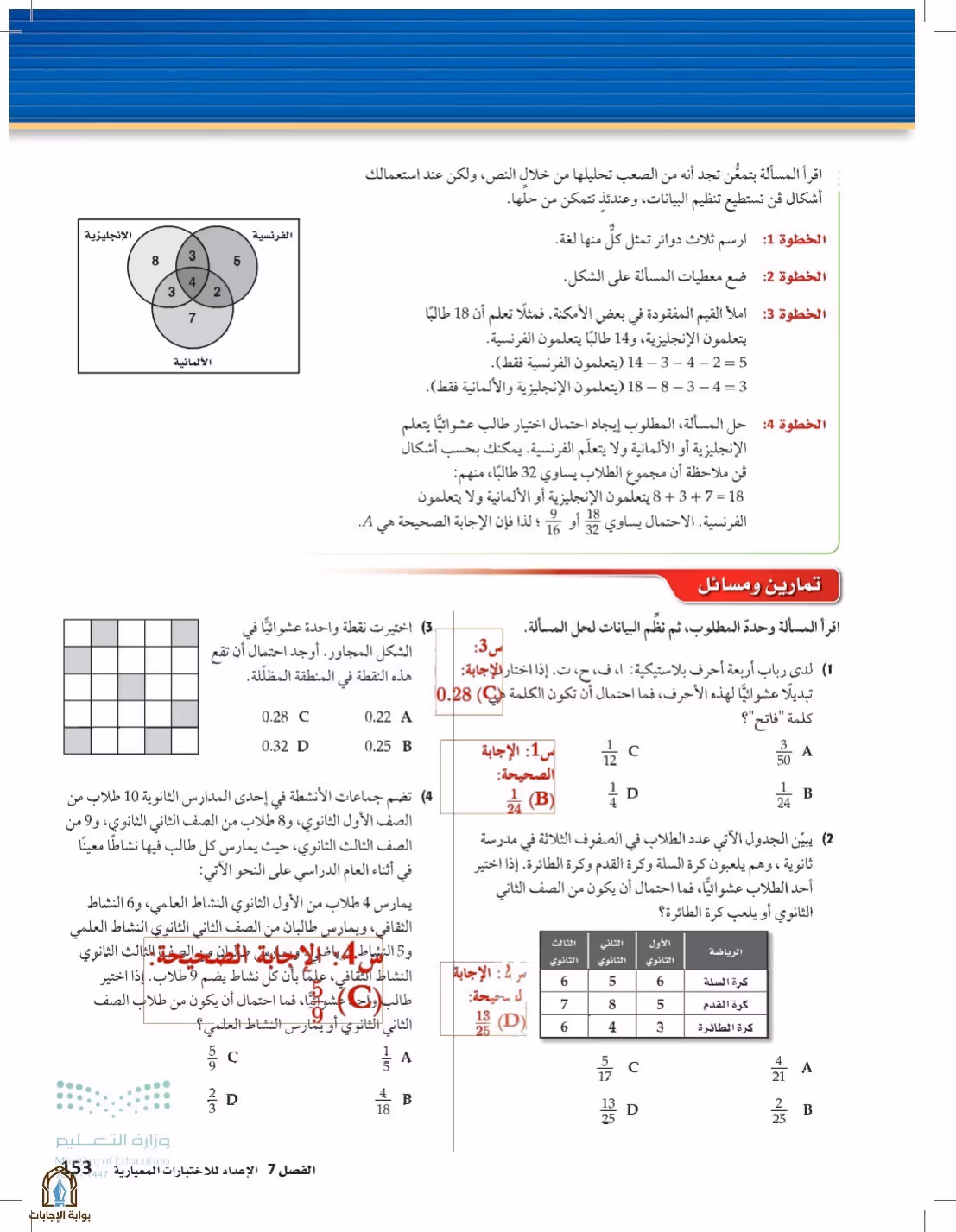 صفحة 153