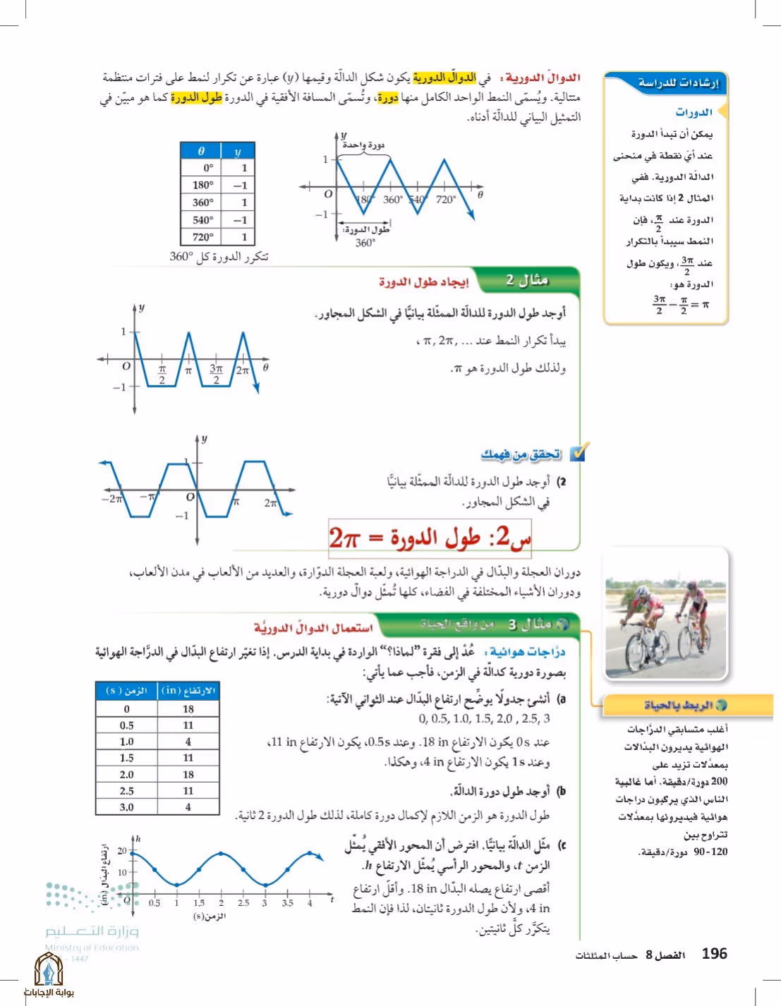 صفحة 196