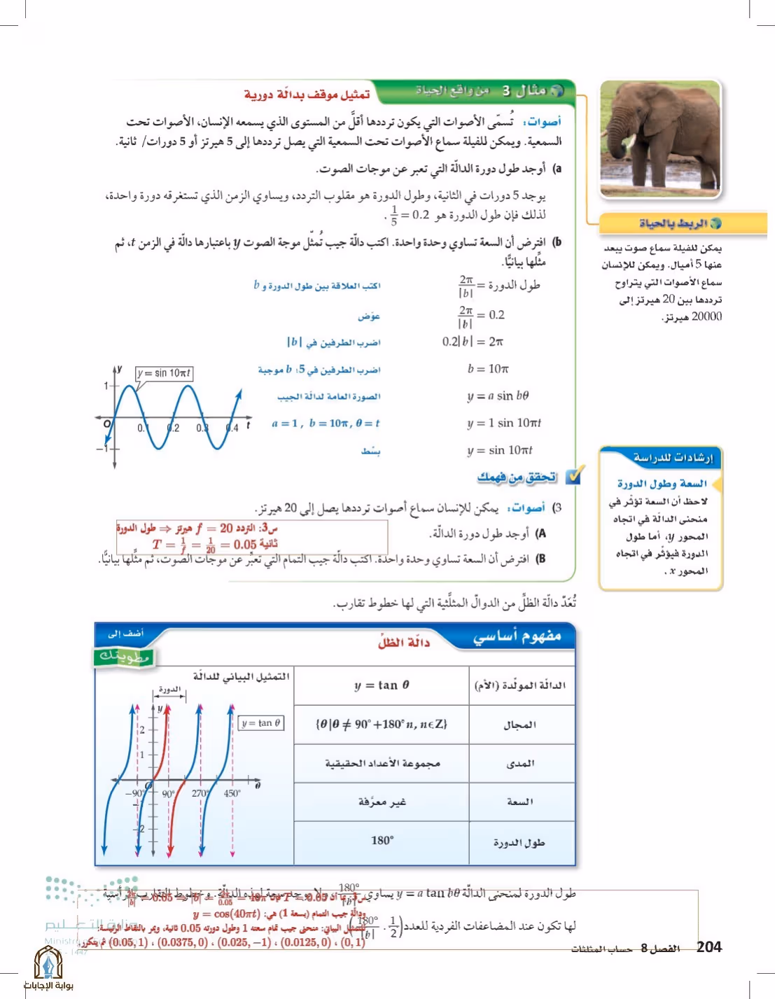 صفحة 204