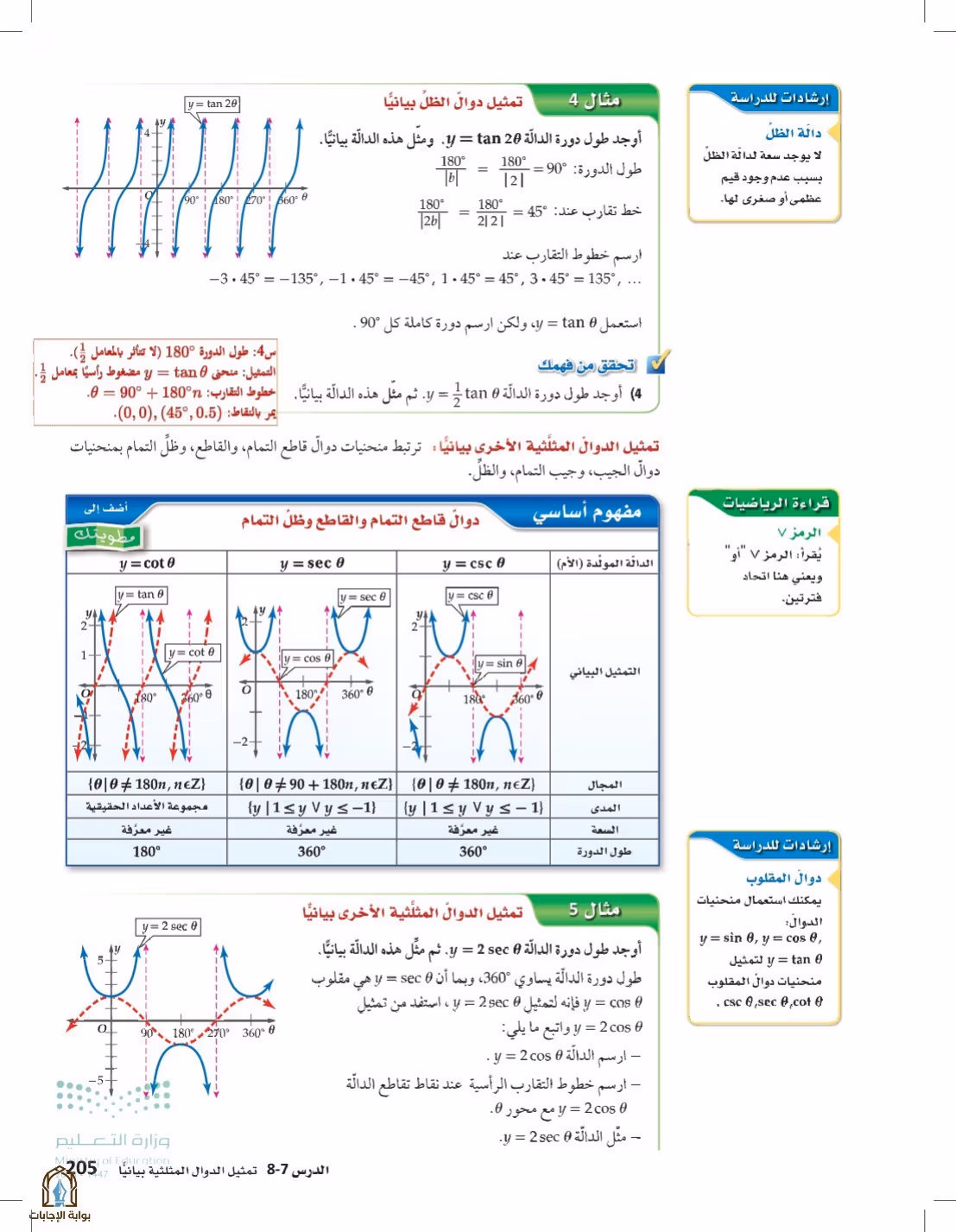 صفحة 205