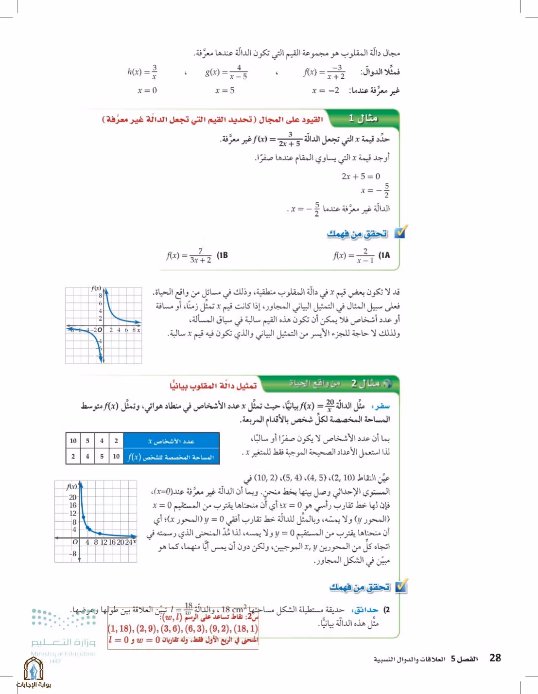 صفحة 28