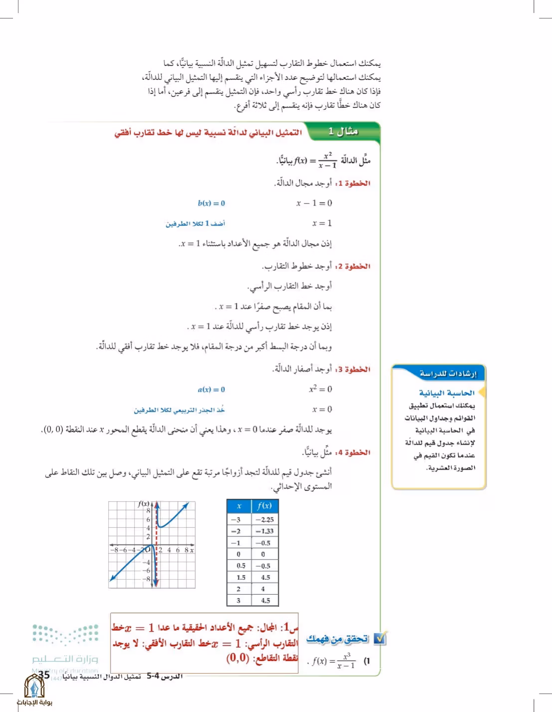 صفحة 35