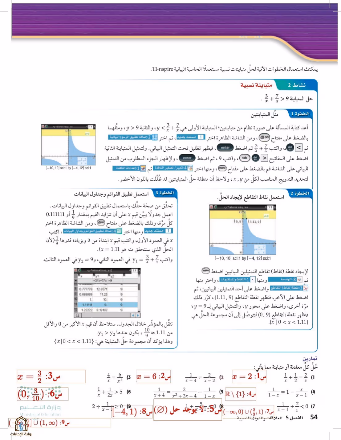 صفحة 54