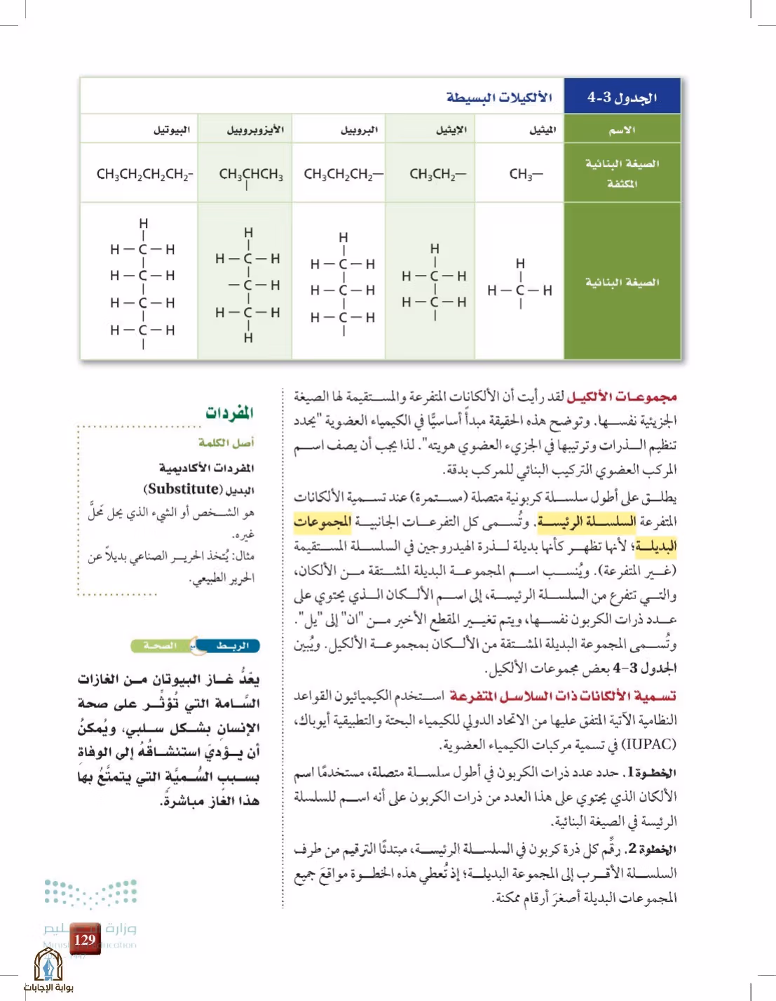 صفحة 129