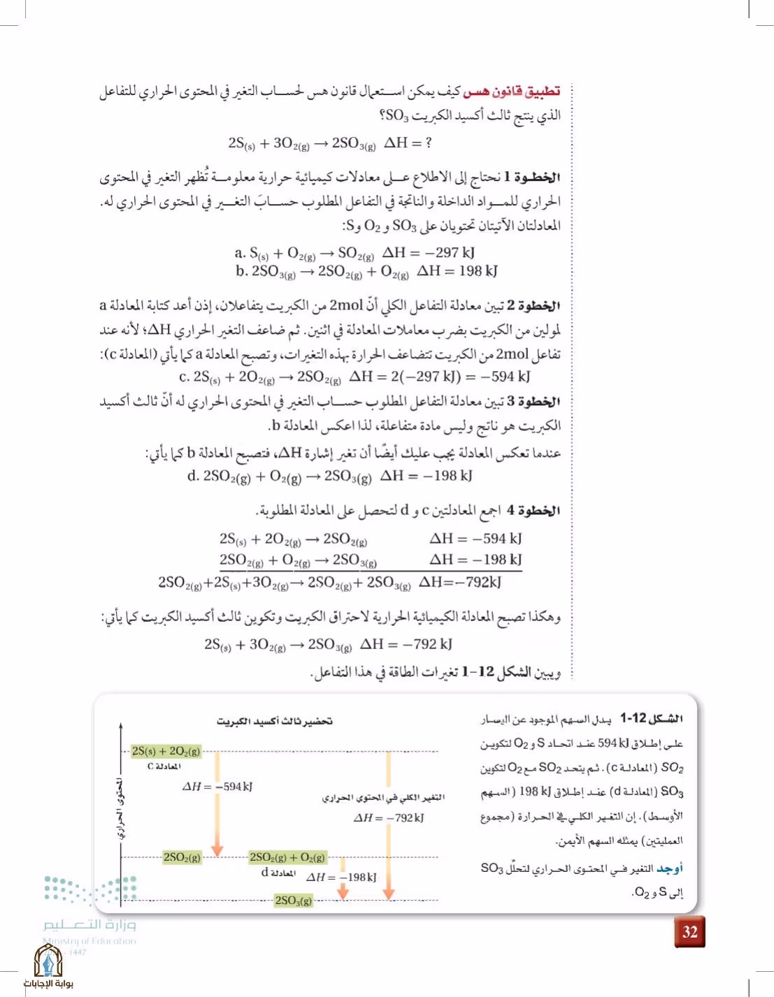 صفحة 32