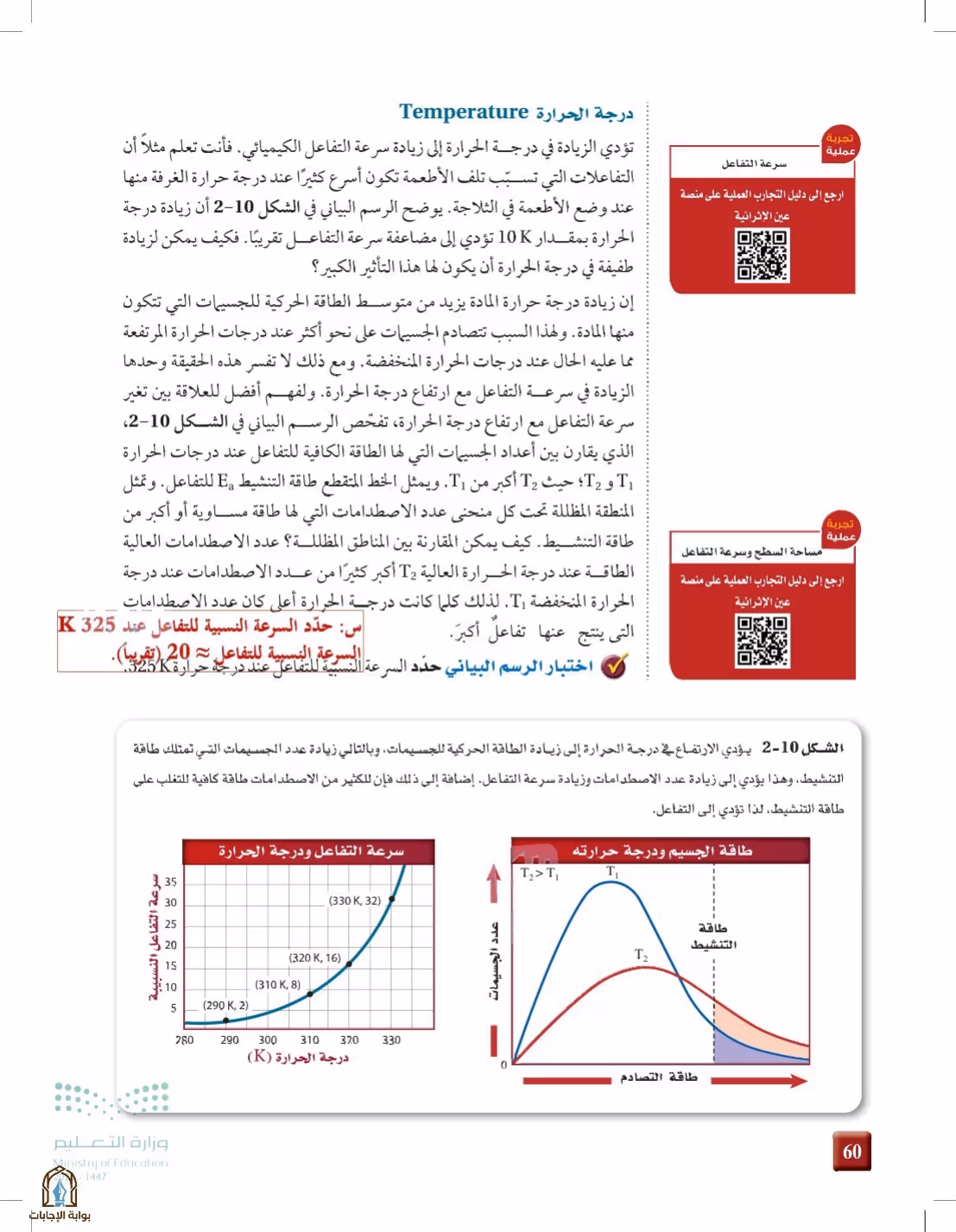 صفحة 60