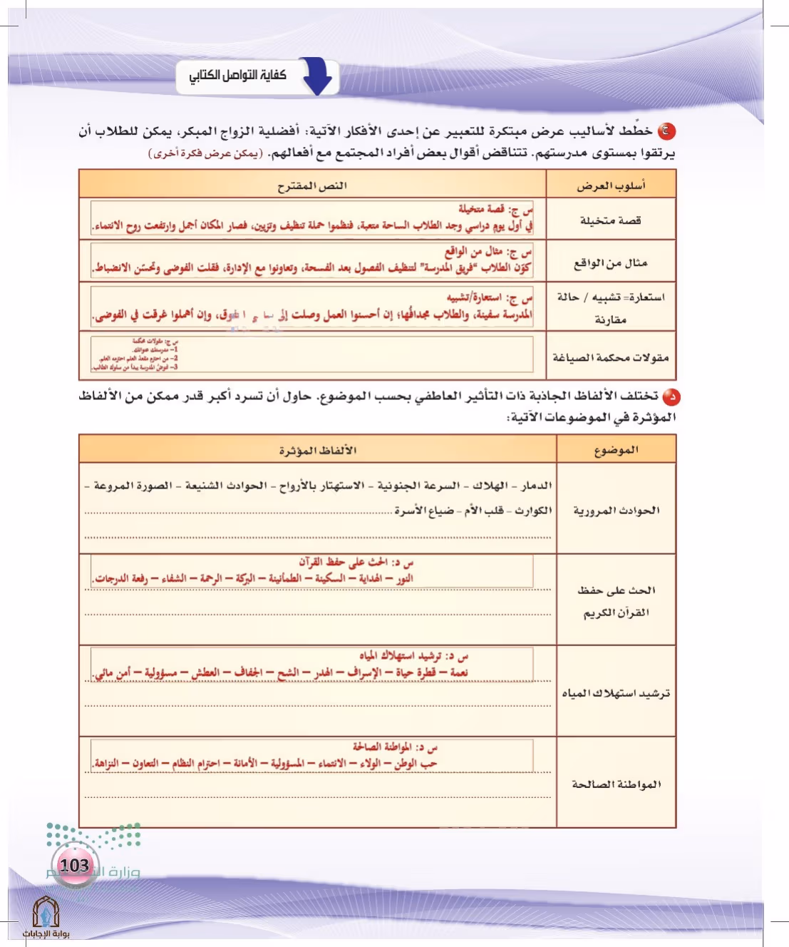 صفحة 103