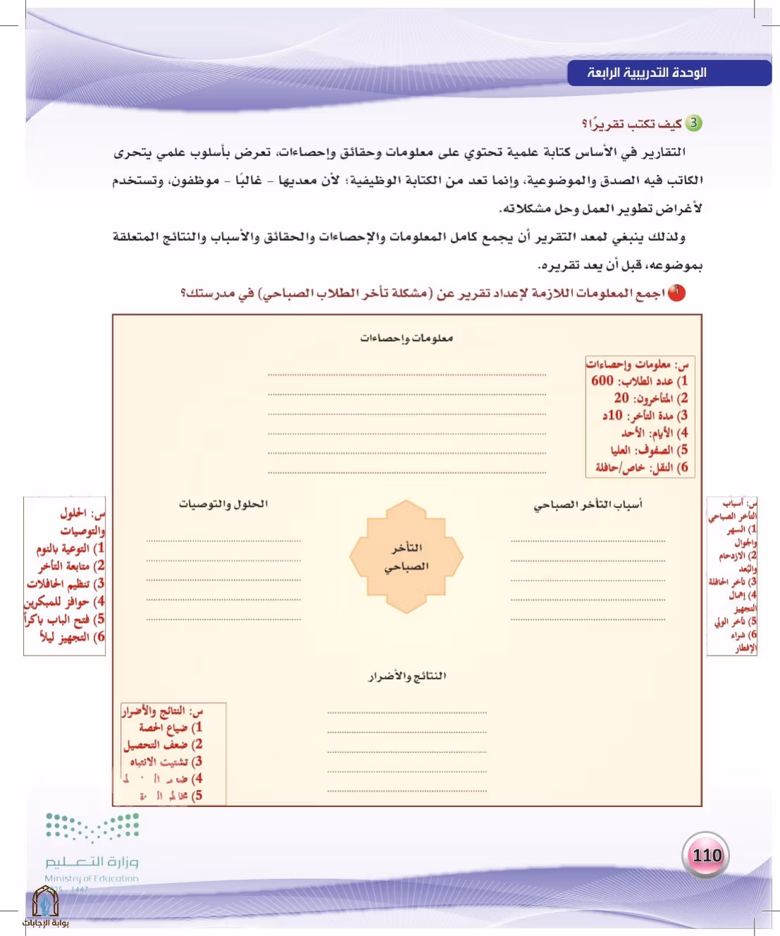 صفحة 110