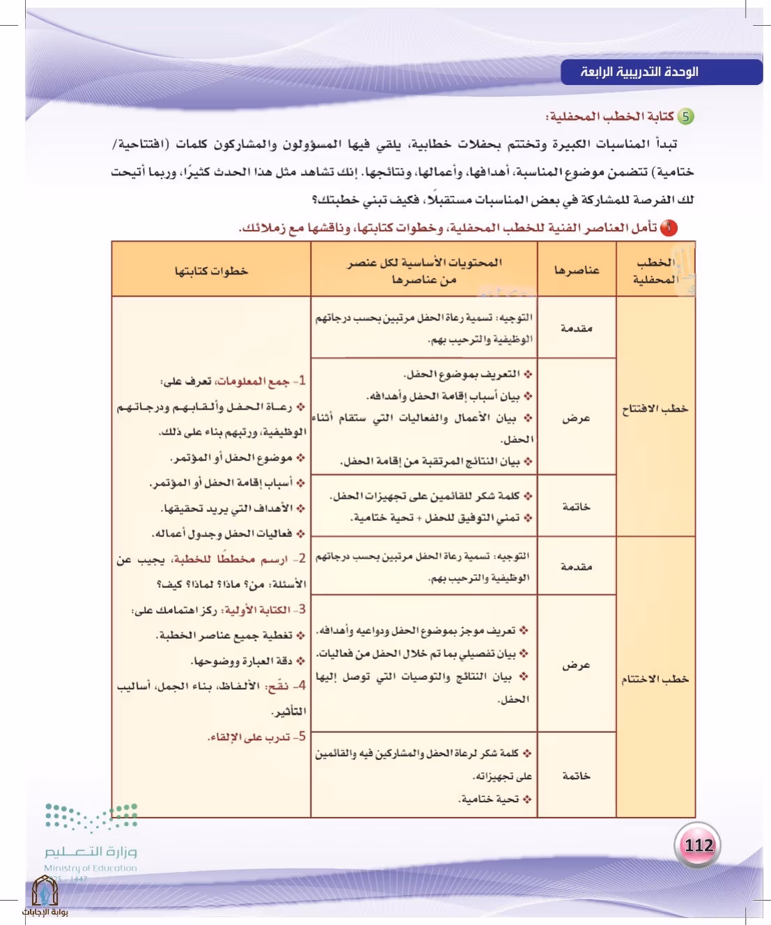 صفحة 112