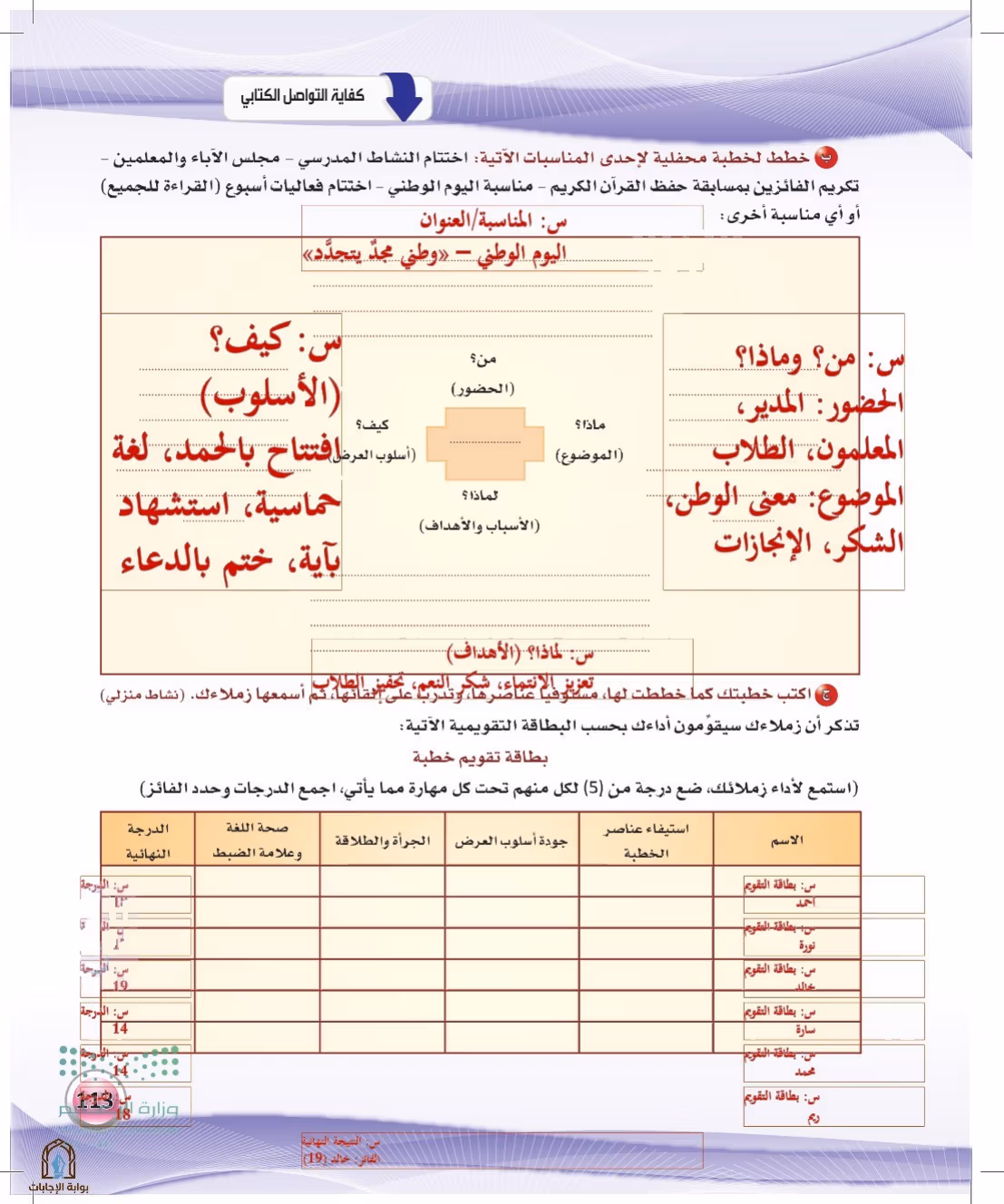 صفحة 113
