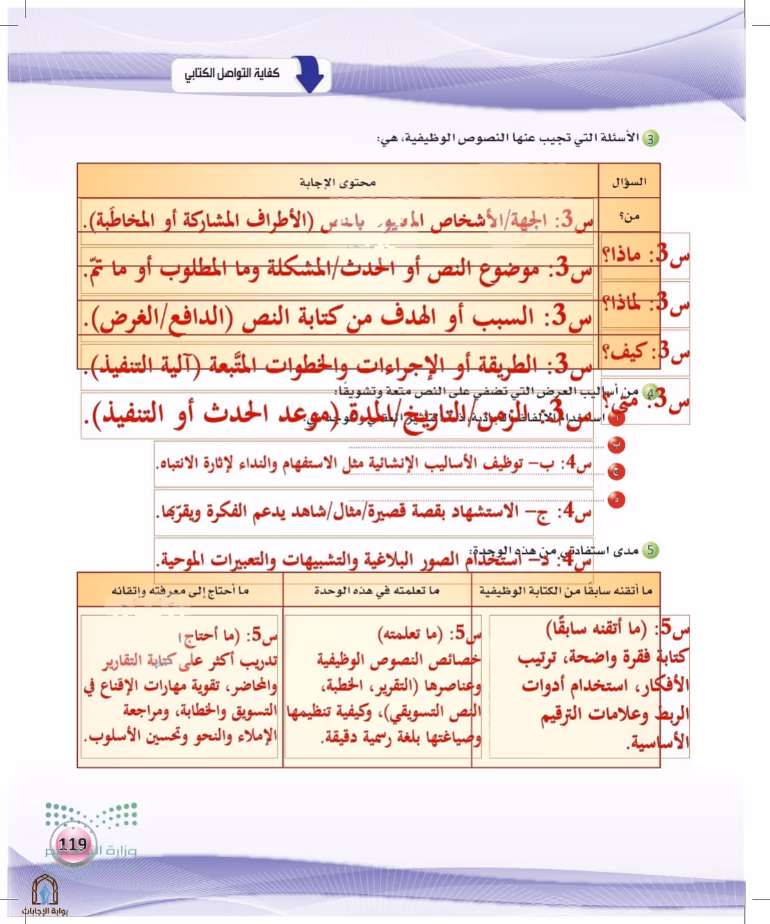 صفحة 119