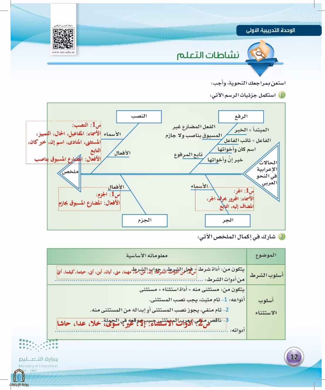 صفحة 12