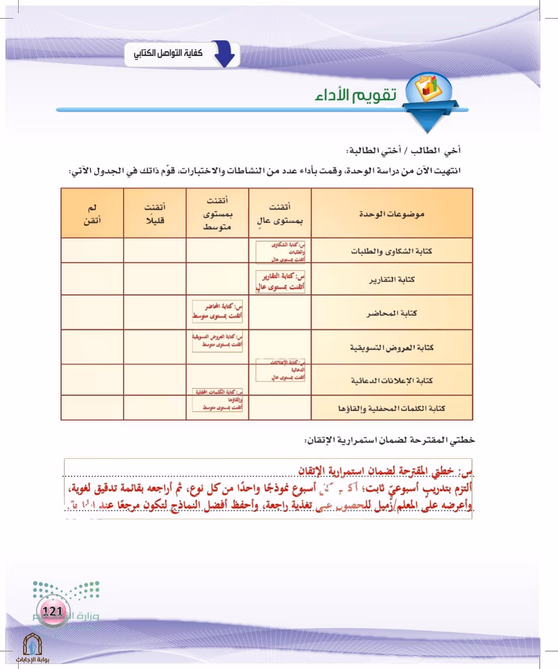 صفحة 121