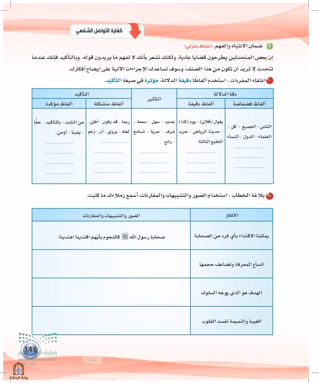 صفحة 143