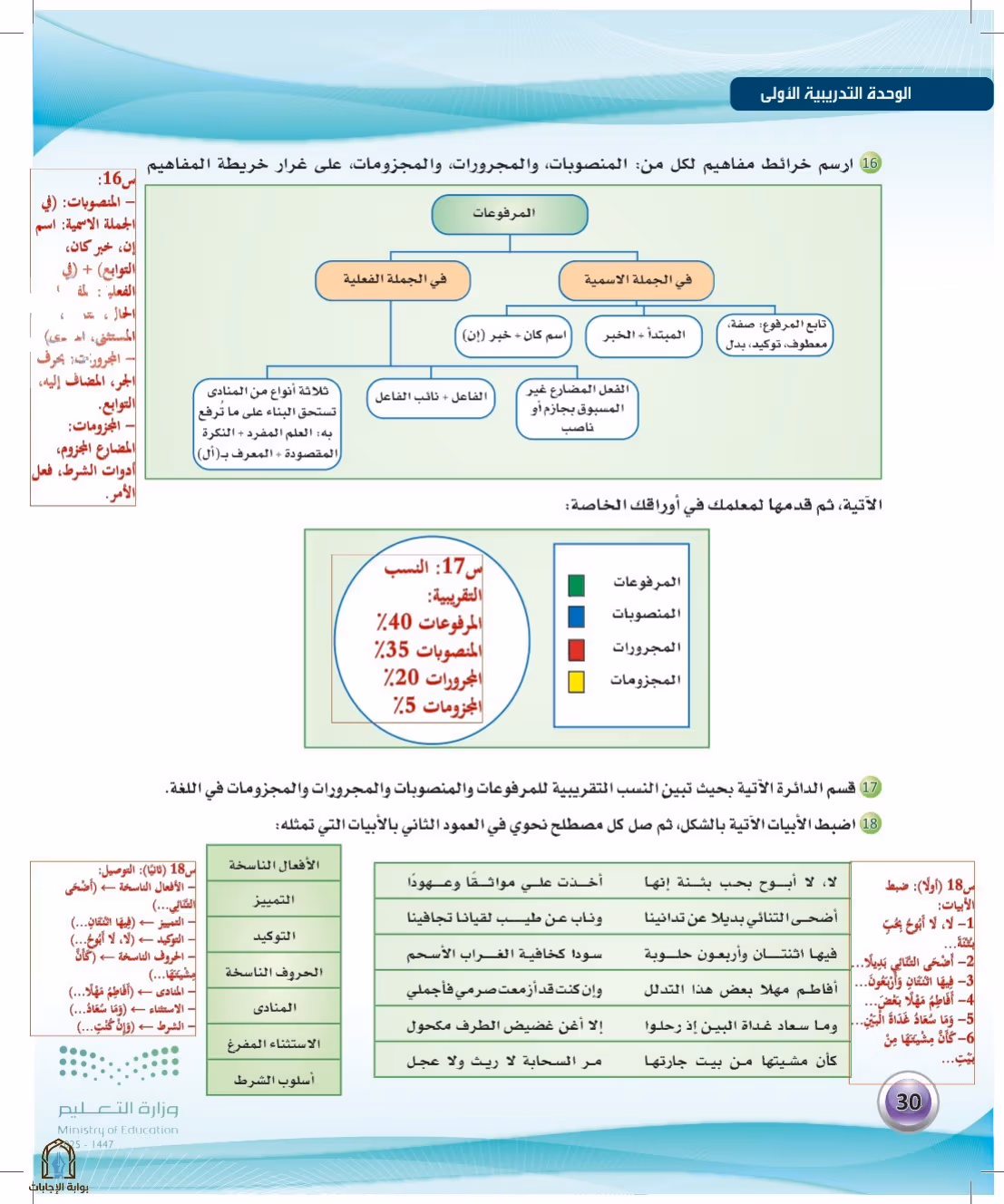 صفحة 30