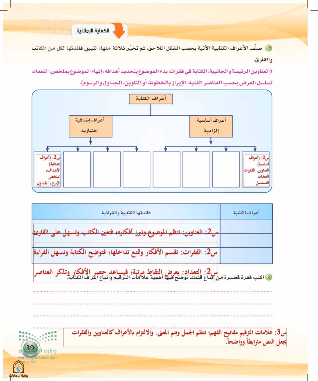 صفحة 39