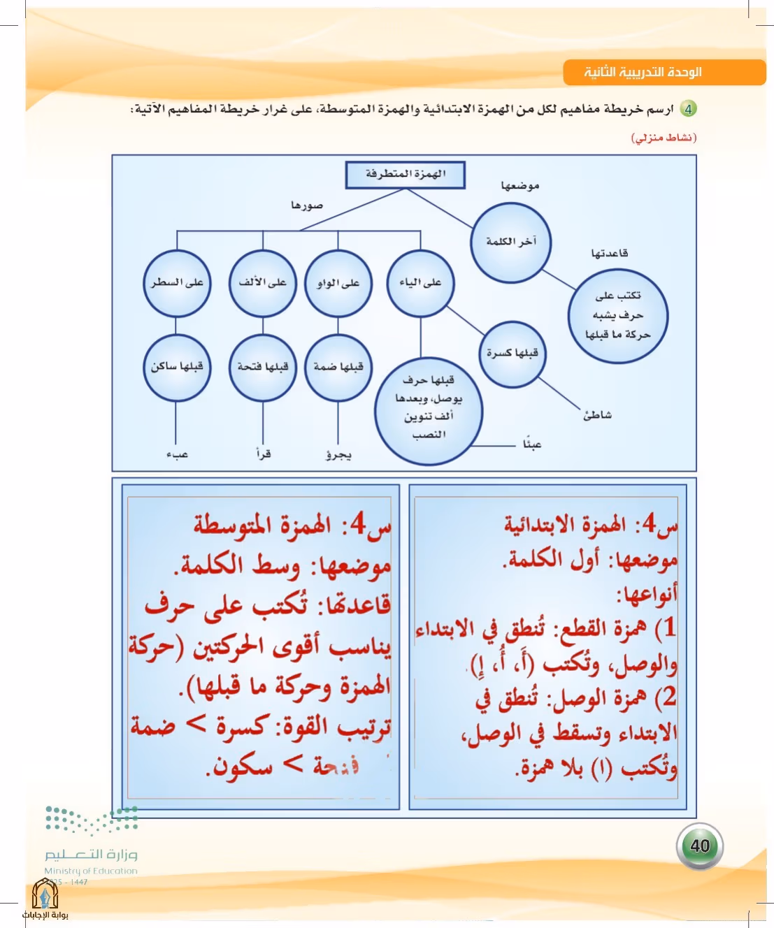 صفحة 40