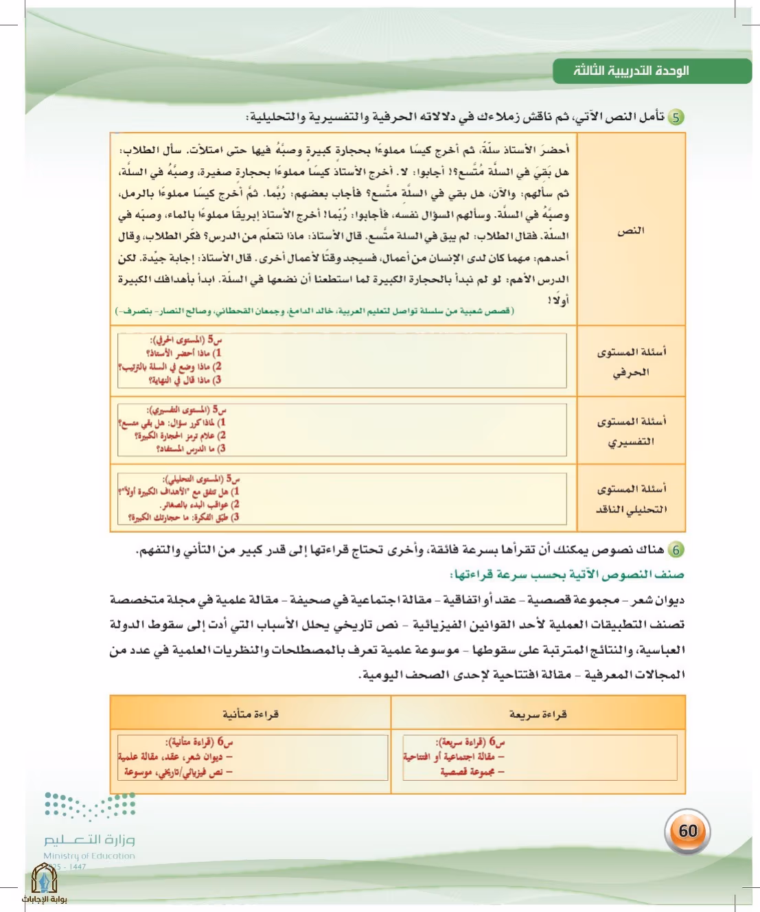 صفحة 60