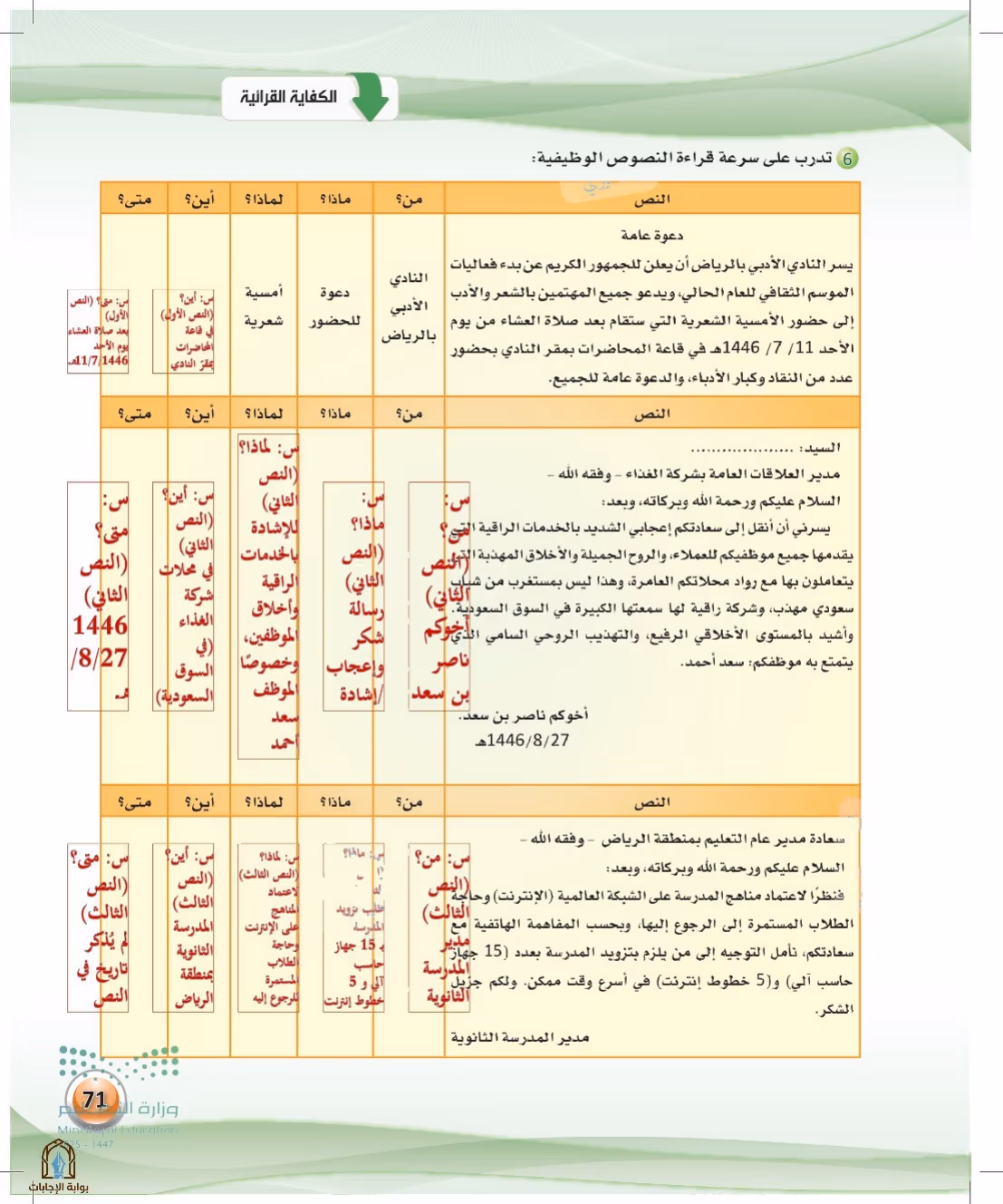 صفحة 71