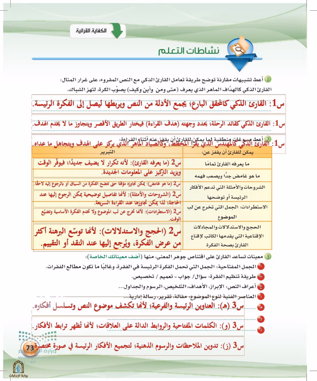 صفحة 73