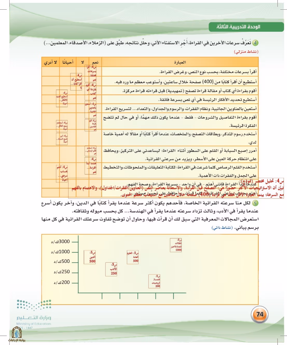 صفحة 74