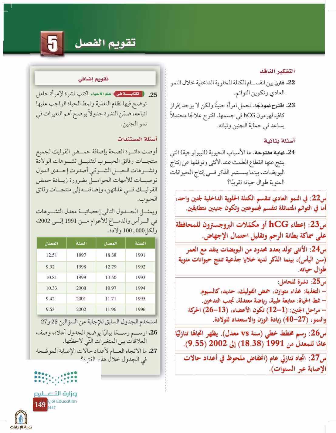 صفحة 149