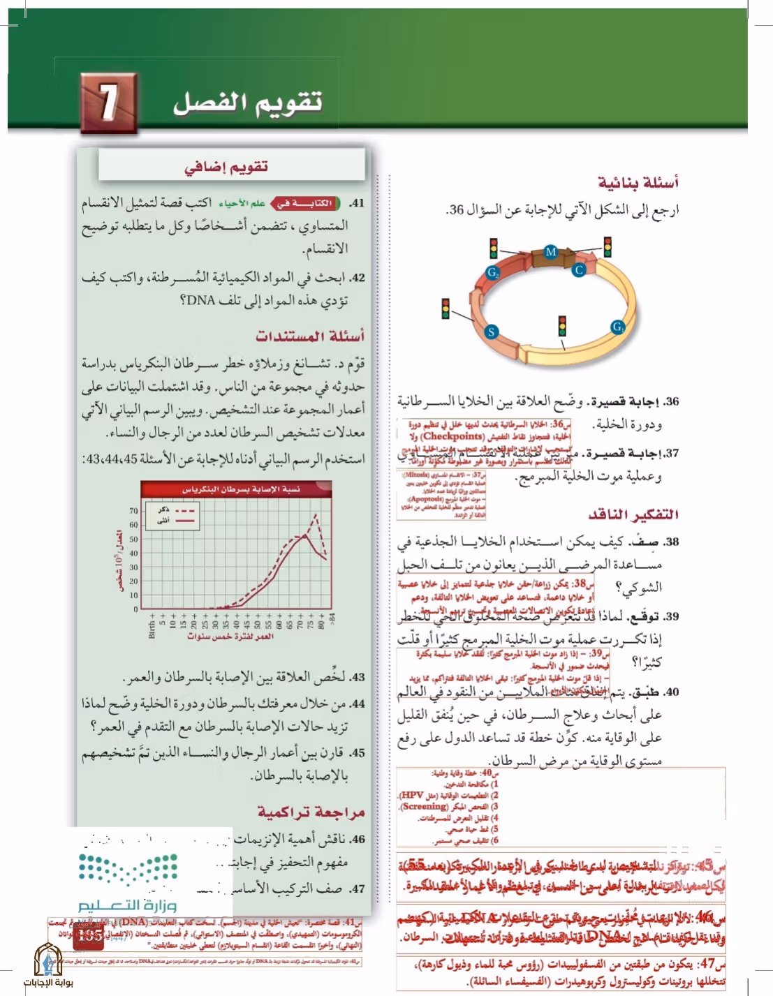 صفحة 195