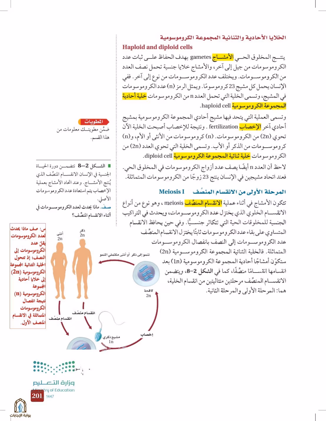 صفحة 201