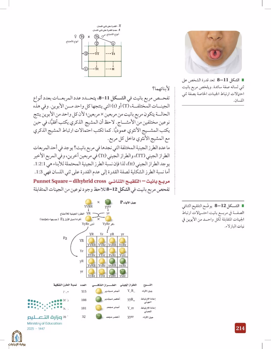 صفحة 214