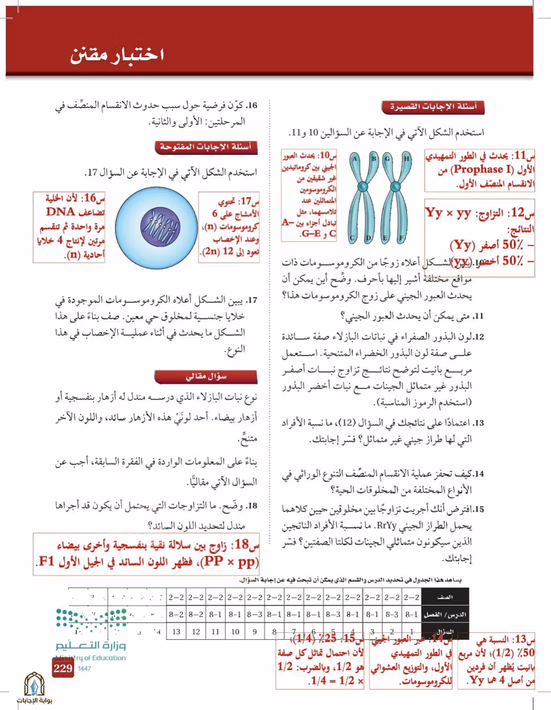 صفحة 229