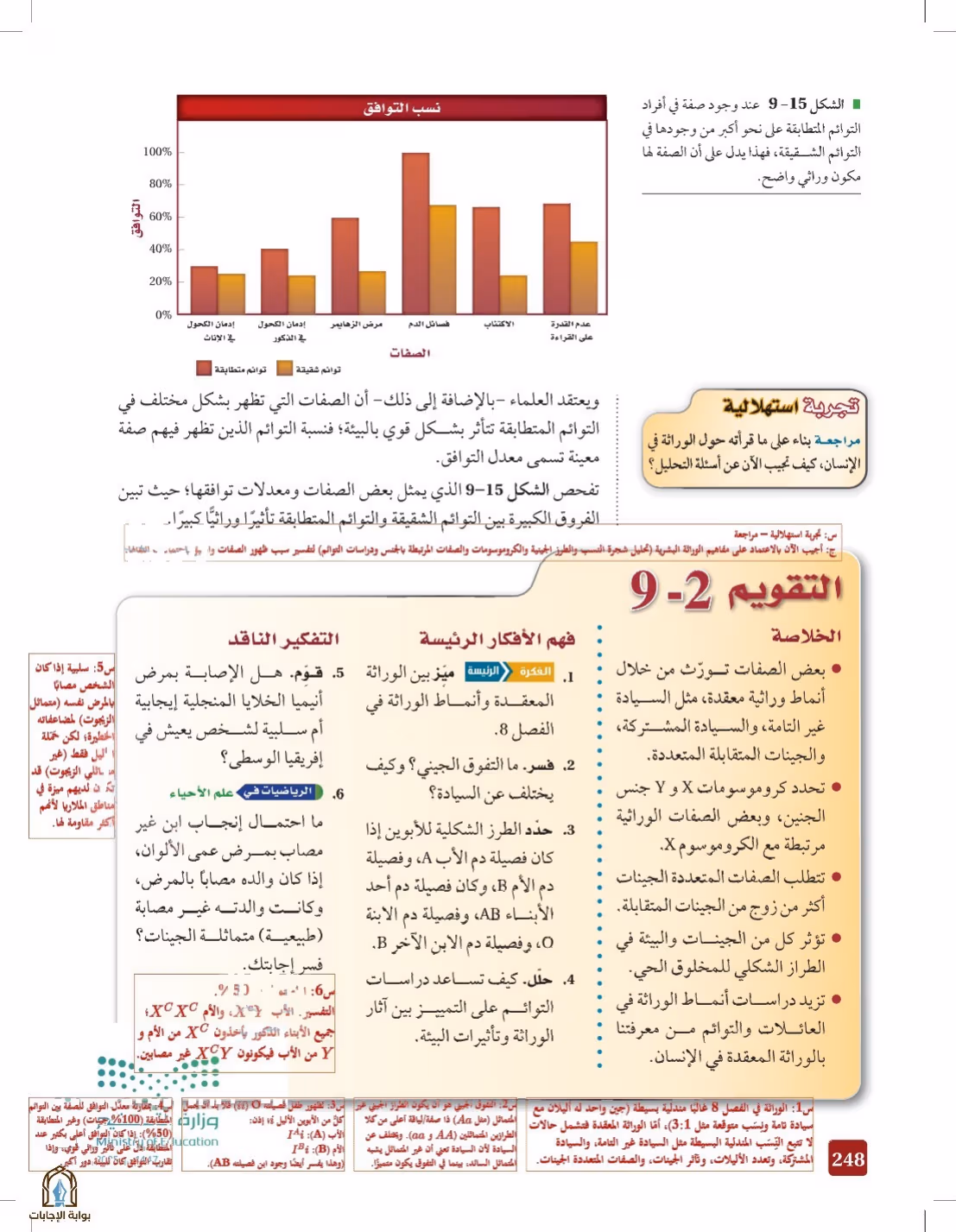 صفحة 248