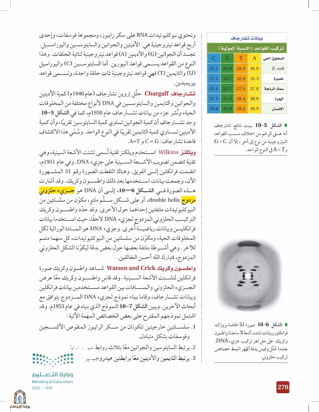 صفحة 270
