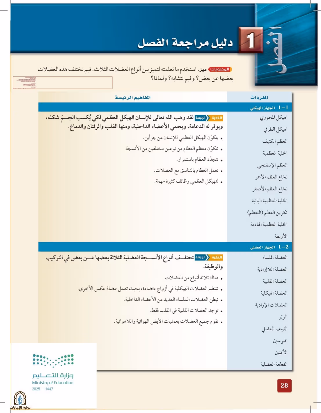 صفحة 28
