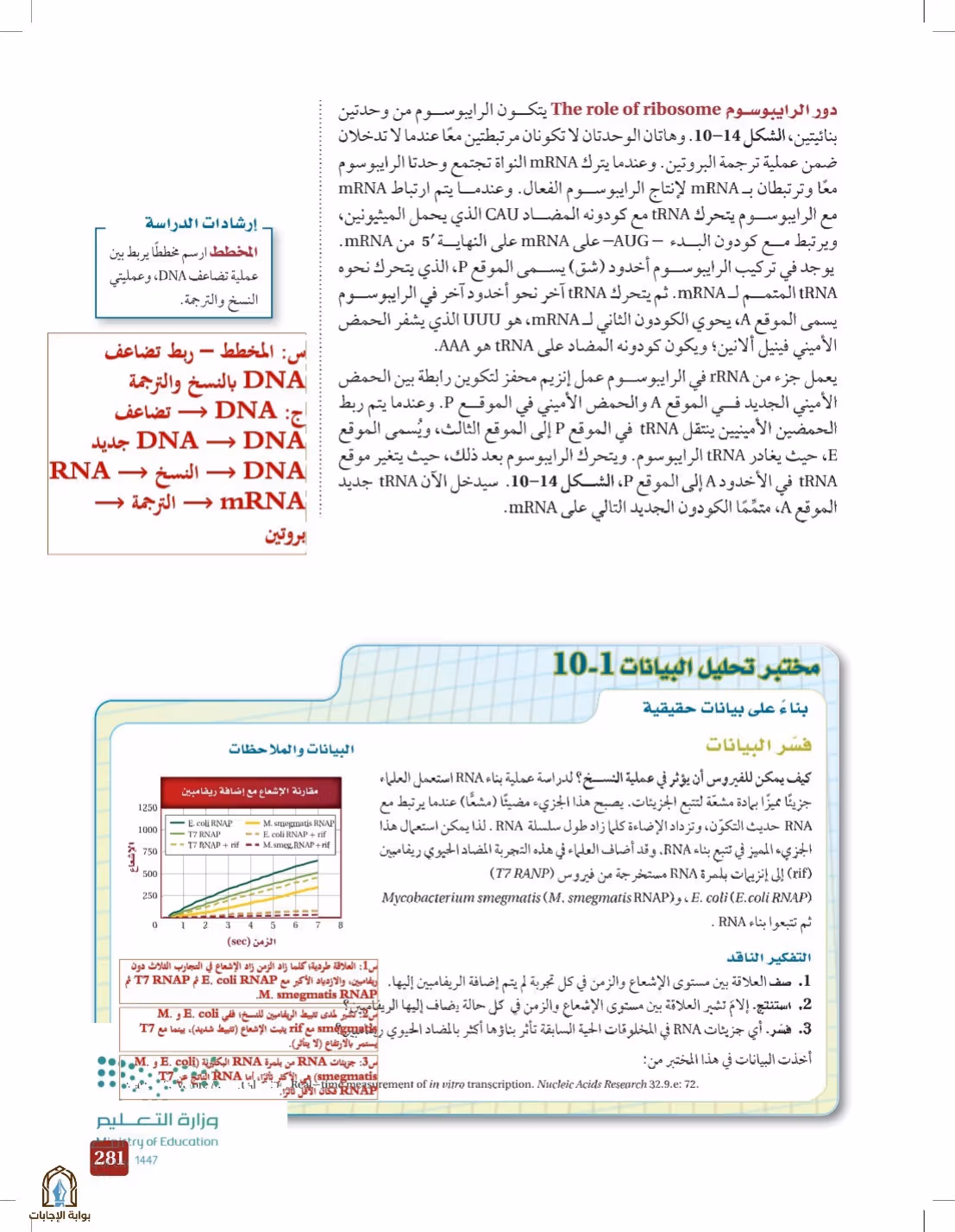 صفحة 281